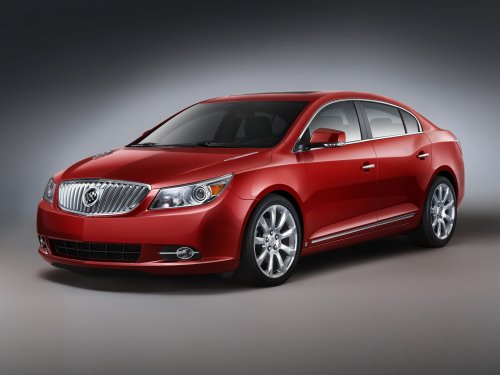 Labor Day Auto Loan Checklist